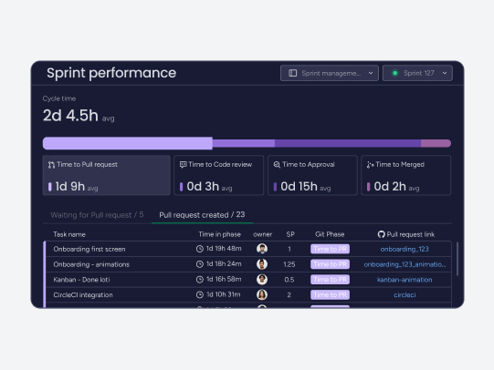 screenshot of monday dev